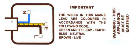 IWC5 Plug Code Wiring Tape