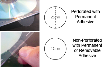 Sealing Labels