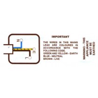 Plug Code Wiring Tapes