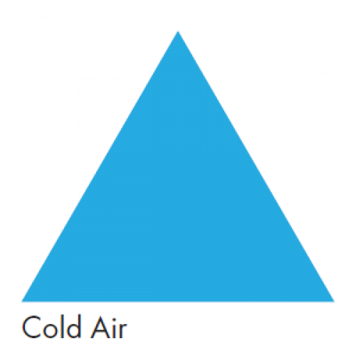 Blue representing Cold Air - Ductwork Identification (ID) Triangles