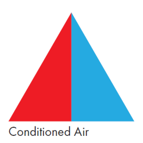 Blue and Red representing Conditioned Air - Ductwork Identification (ID) Triangles