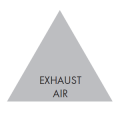 EXHAUST AIR (Grey) - Ductwork Identification (ID) Triangles