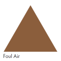 Foul Air (Brown) - Ductwork Identification (ID) Triangles