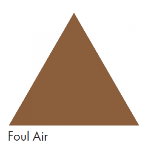 Foul Air (Brown) - Ductwork Identification (ID) Triangles