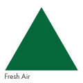 Green Representing Fresh Air - Ductwork Identification (ID) Triangles