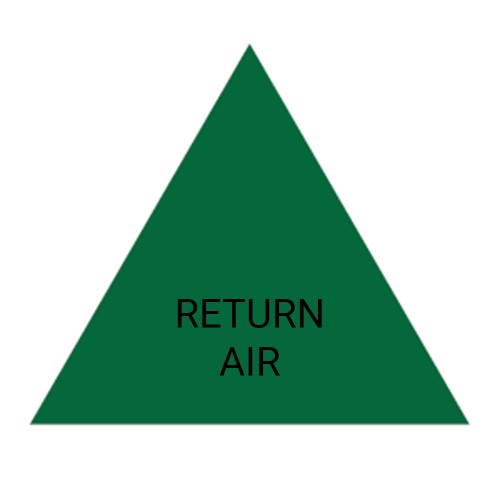 RETURN AIR (Green) - Ductwork Identification (ID) Triangles