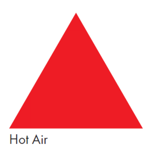 Red representing Hot Air - Ductwork Identification (ID) Triangles