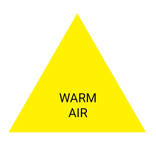 WARM AIR (Yellow) - Ductwork Identification (ID) Triangles