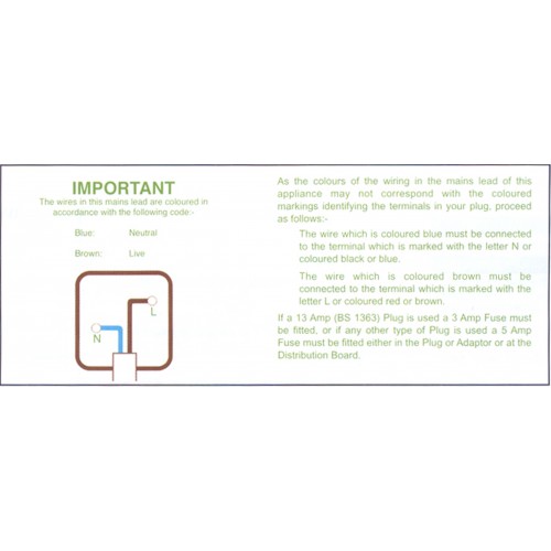 B1 - Plug Code Wiring Tape / ID Labels