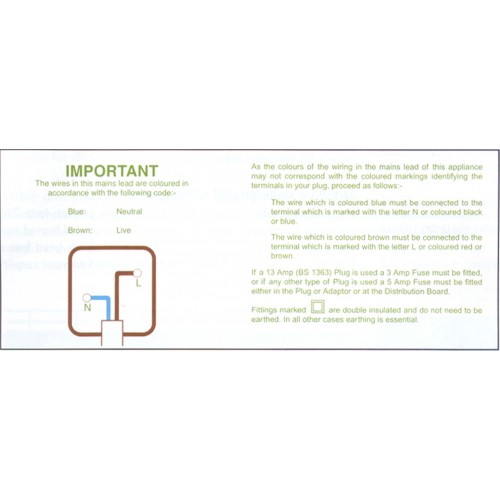 B3 - Plug Code Wiring Tape / ID Labels