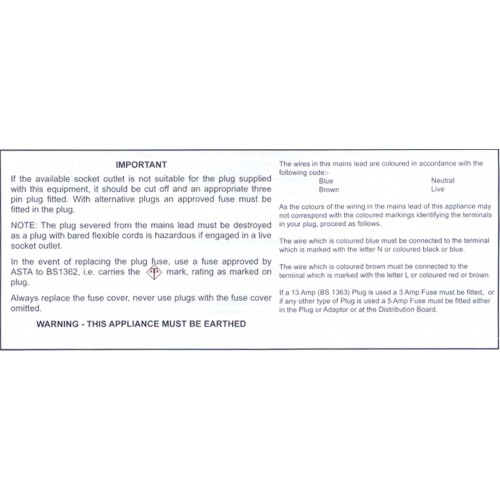 IWC12 - Plug Code Wiring Tape / ID Labels