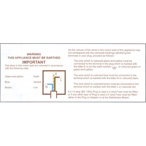 IWC7 - Plug Code Wiring Tape / ID Labels