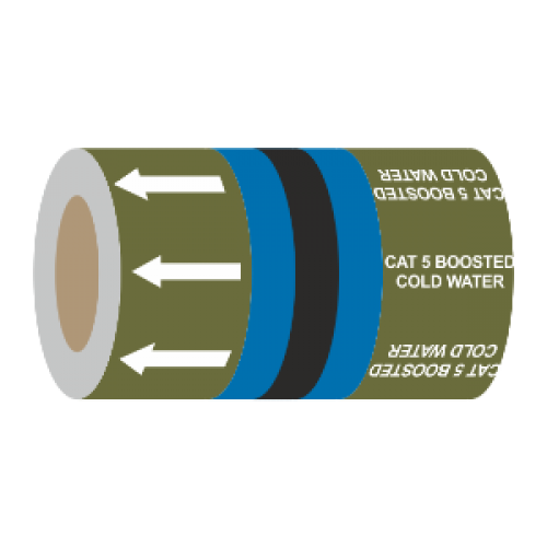 Cat 5 Boosted Cold Water (Arrows) - 275mm Banded Pipe Identification (ID) Tape