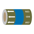 Cold Down Service (Arrows) - 275mm Banded Pipe Identification (ID) Tape