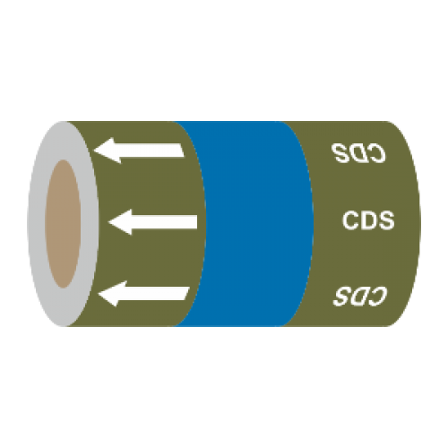 Cold Down Service (Arrows) - 275mm Banded Pipe Identification (ID) Tape