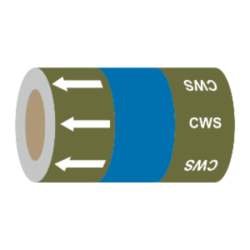 Cold Water Service (Arrows) - 275mm Banded Pipe Identification (ID) Tape
