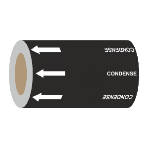 Condense (Arrows) - 275mm Banded Pipe Identification (ID) Tape