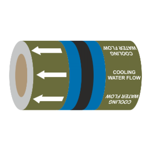 Cooling Water Flow (Arrows) - 275mm Banded Pipe Identification (ID) Tape