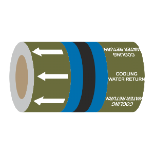 Cooling Water Return (Arrows) - 275mm Banded Pipe Identification (ID) Tape