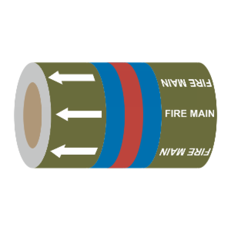 Fire Main (Arrows) - 275mm Banded Pipe Identification (ID) Tape ...