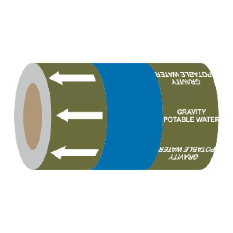 Gravity Fed Water (Arrows) - 275mm Banded Pipe Identification (ID) Tape ...