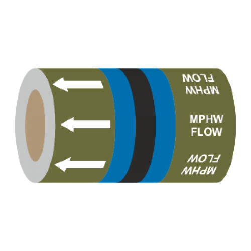 Med Pressure Hot Water Flow (Arrows) - 275mm Banded Pipe Identification (ID) Tape
