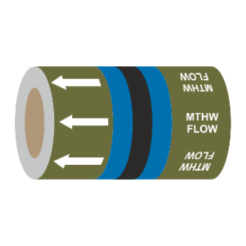 Medium Temp Hot Water Flow (Arrows) - 275mm Banded Pipe Identification (ID) Tape