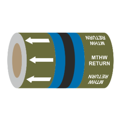 Medium Temp Hot Water Return (Arrows) - 275mm Banded Pipe Identification (ID) Tape