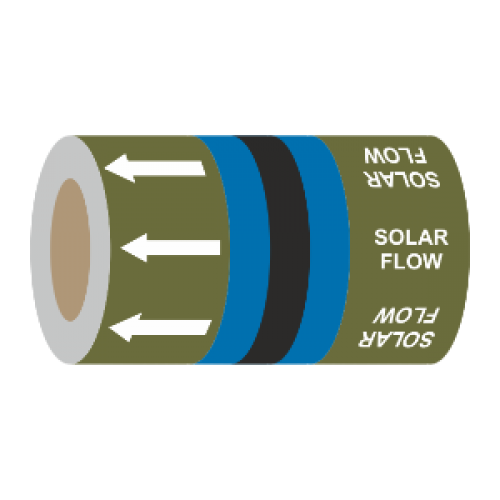 Solar Water System Flow (Arrows) - 275mm Banded Pipe Identification (ID) Tape