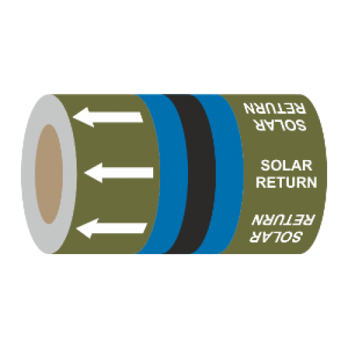 Solar Water System Return (Arrows) - 275mm Banded Pipe Identification (ID) Tape